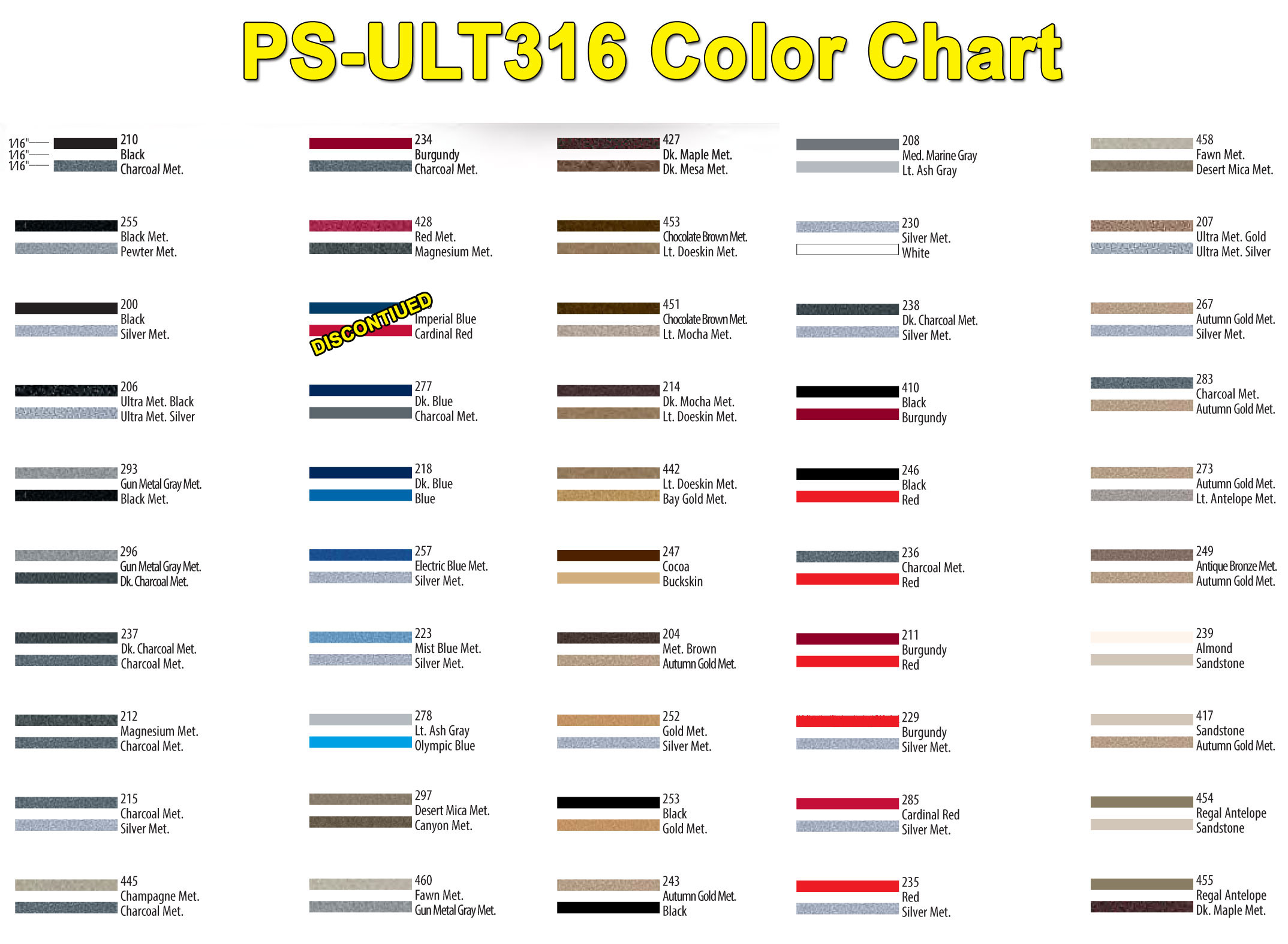 Automotive Pinstriping 3/16 inch Double Line, 2Tone Pinstripe Tape PSULT316