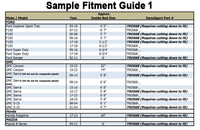TRDS68 Sample Fitment Guide 1