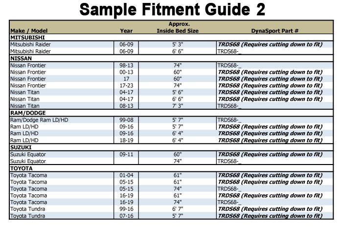 TRDS68 Sample Fitment Guide 2