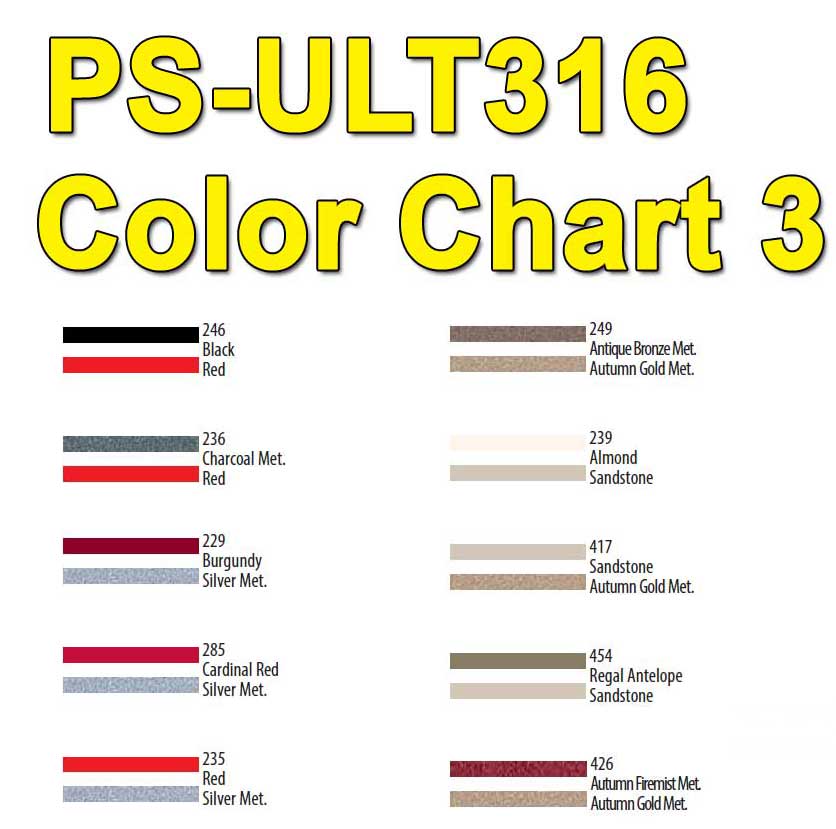 Automotive Pinstriping 3/16 inch Double Line, 2Tone Pinstripe Tape