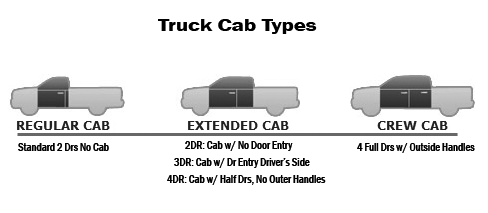 cab_options